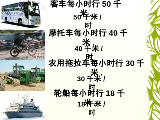 四年级上册数学（人教版）《速度、时间和路程之间的关系》ppt数学课件下载第5页