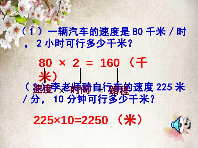 四年级上册数学（人教版）《速度、时间和路程之间的关系》第5页