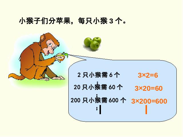 四年级上册数学（人教版）数学《三位数乘两位数积的变化规律》(第2页