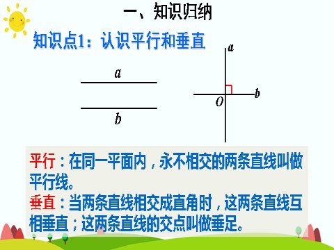 四年级上册数学（人教版）重点单元知识归纳与易错警示第4页