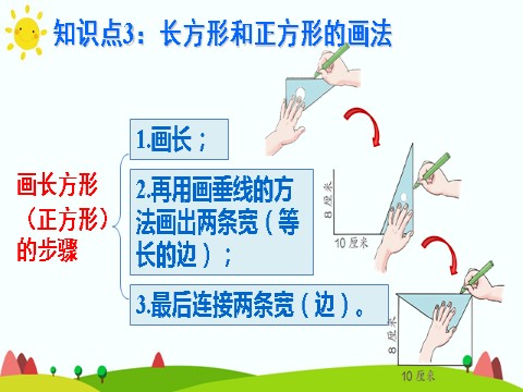 四年级上册数学（人教版）重点单元知识归纳与易错警示第7页