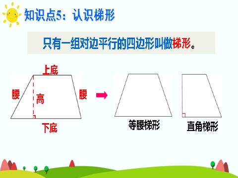 四年级上册数学（人教版）重点单元知识归纳与易错警示第9页