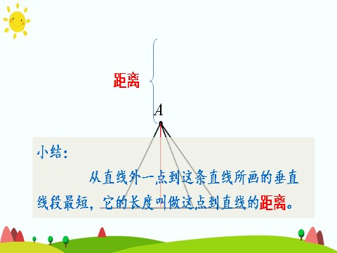 四年级上册数学（人教版）(2)点到直线的距离第7页