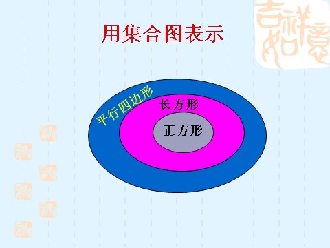 四年级上册数学（人教版）《平行四边形和梯形》课件第7页