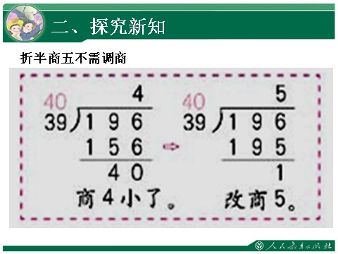 四年级上册数学（人教版）《笔算除法·灵活试商》教学课件第6页