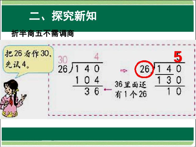 四年级上册数学（人教版）数学笔算除法灵活试商教研课第7页