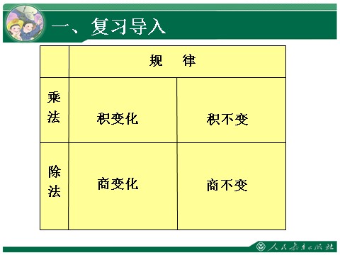 四年级上册数学（人教版）《商的变化规律及应用》教学课件第5页