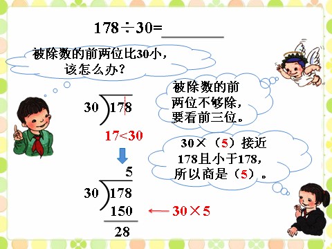 四年级上册数学（人教版）例题2_笔算除法第1页