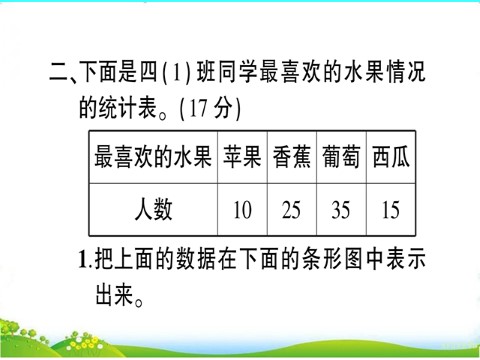 四年级上册数学（人教版）第7单元测试题第4页