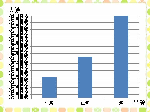 四年级上册数学（人教版）例题2_条形统计图第2页