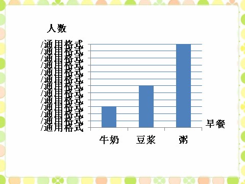 四年级上册数学（人教版）例题2_条形统计图第3页