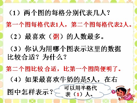 四年级上册数学（人教版）例题2_条形统计图第4页