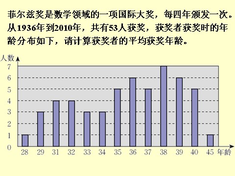 四年级上册数学（人教版）拓展_统计表和条形统计图第1页