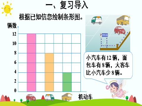 四年级上册数学（人教版）第3课时 条形统计图（3）第4页