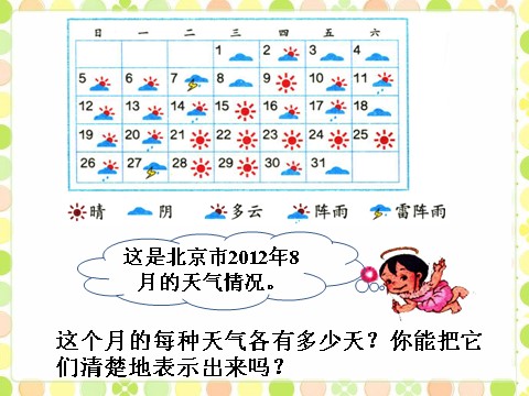 四年级上册数学（人教版）例题1_条形统计图第1页