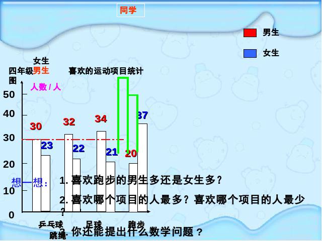 四年级上册数学（人教版）《数学-统计》下载第5页