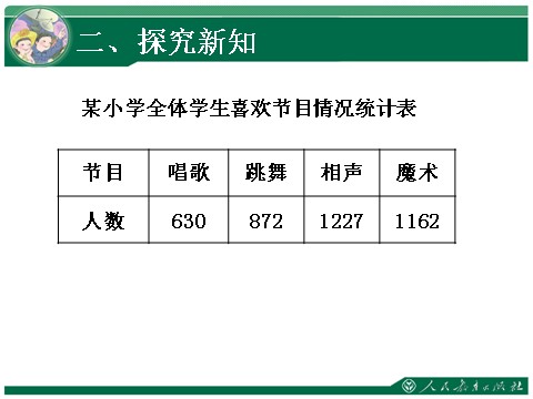 四年级上册数学（人教版）《一格表示5》教学课件第8页