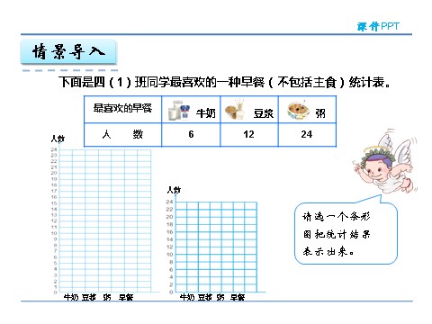 四年级上册数学（人教版）7.2 用1格表示2个数据第5页