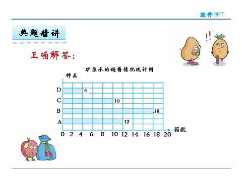 四年级上册数学（人教版）7.2 用1格表示2个数据第9页