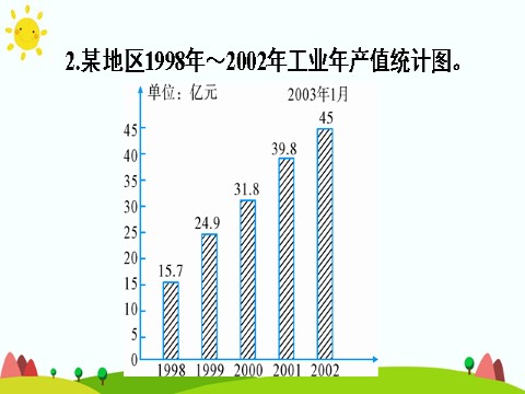 四年级上册数学（人教版）练习课（第1-3课时）第8页