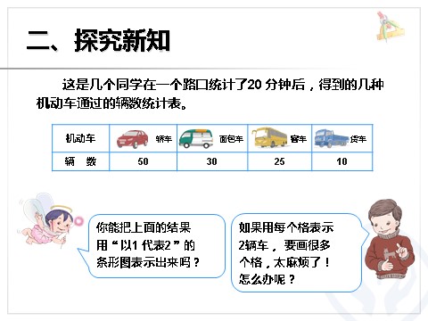 四年级上册数学（人教版）《条形统计图》课件ppt第3页