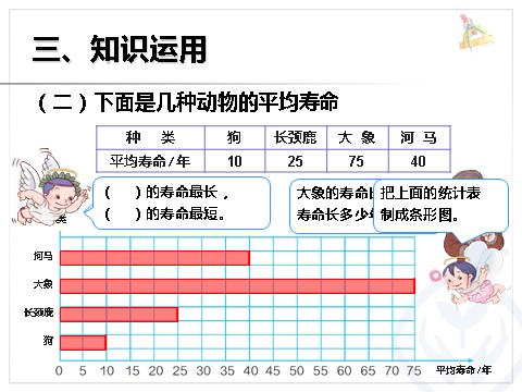 四年级上册数学（人教版）《条形统计图》课件ppt第8页