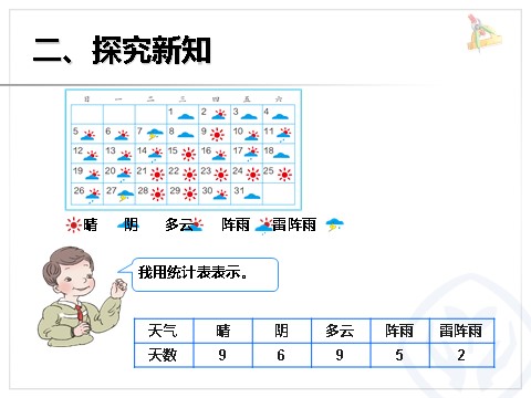 四年级上册数学（人教版）《条形统计图1》课件第4页