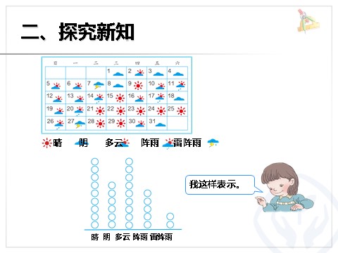 四年级上册数学（人教版）《条形统计图1》课件第5页