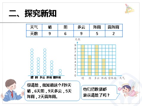 四年级上册数学（人教版）《条形统计图1》课件第8页