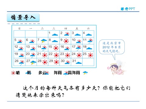 四年级上册数学（人教版）7.1 用1格表示1个数据第5页