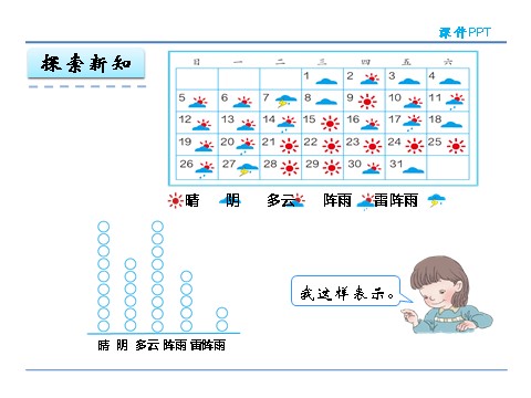 四年级上册数学（人教版）7.1 用1格表示1个数据第7页