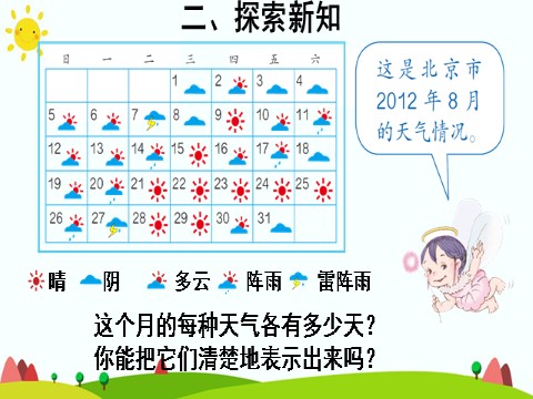 四年级上册数学（人教版）第1课时 条形统计图（1）第6页