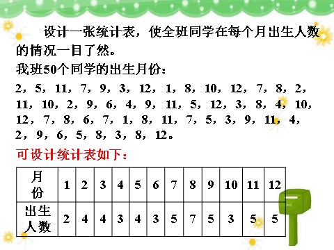 四年级上册数学（人教版）利用统计图表传递信息_统计表和条形统计图第1页