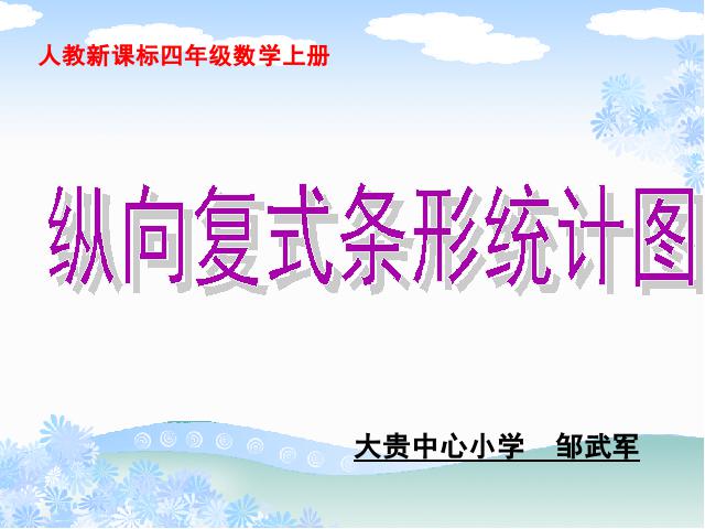 四年级上册数学（人教版）《统计:条形统计图》(数学)第1页