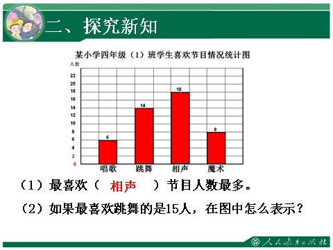 四年级上册数学（人教版）《一格表示2》教学课件第4页