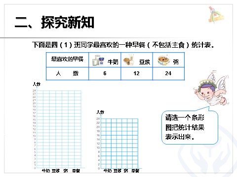 四年级上册数学（人教版）《条形统计图》课件3第3页