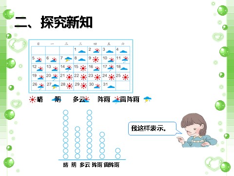 四年级上册数学（人教版）《条形统计图》课件1第5页