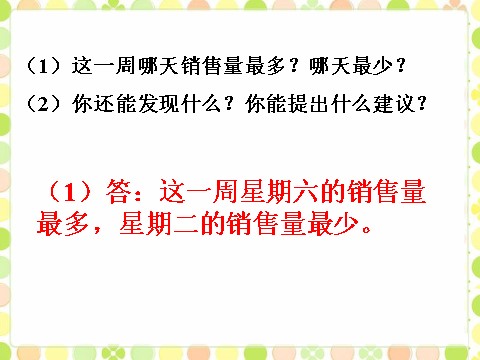 四年级上册数学（人教版）销售情况_条形统计图第3页