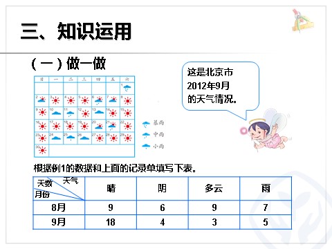 四年级上册数学（人教版）《条形统计图（2）》课件第6页