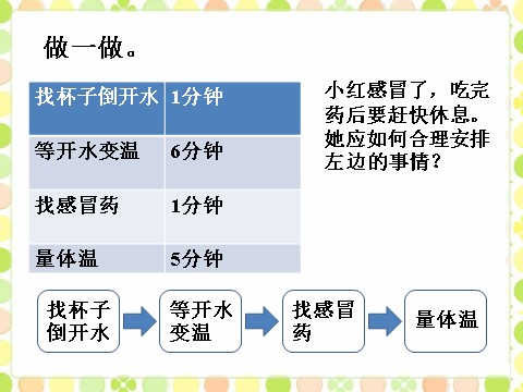 四年级上册数学（人教版）做一做1_数学广角第1页