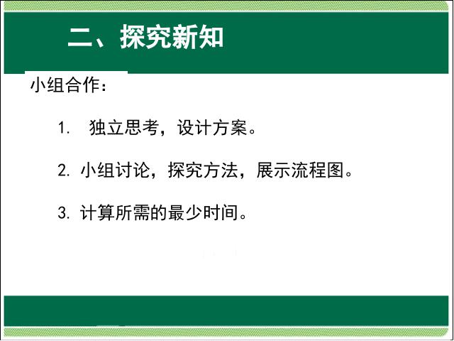 四年级上册数学（人教版）数学第八单元数学广角优化:沏茶问题ppt原创课件（）第4页