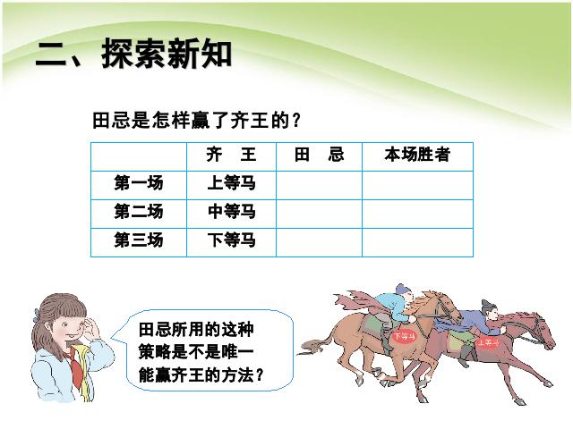 四年级上册数学（人教版）第八单元数学广角优化:赛马问题数学第4页