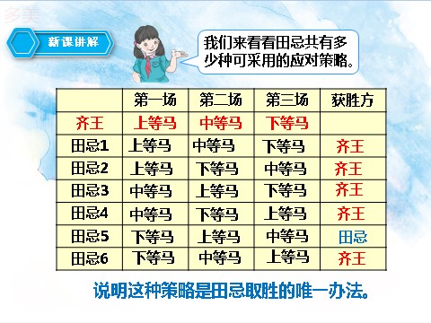 四年级上册数学（人教版）第三课时 田忌赛马（课件）第10页