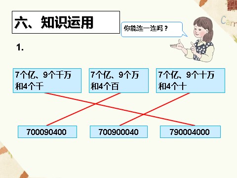 四年级上册数学（人教版）《总复习》课件1第9页