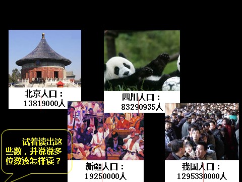 四年级上册数学（人教版）《总复习》课件2第4页