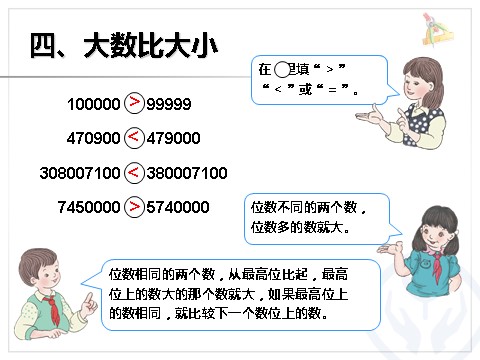 四年级上册数学（人教版）《大数的认识》课件第6页