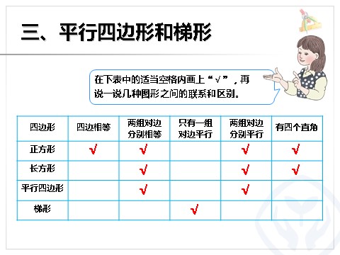 四年级上册数学（人教版）《平行四边形和梯形》课件第9页