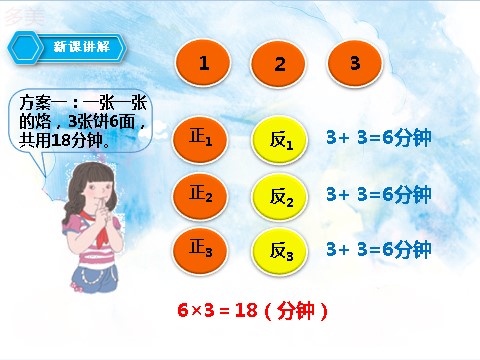 四年级上册数学（人教版）第二课时烙饼问题（课件）第5页