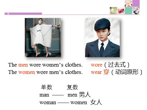 四年级上册英语（外研一起点）Module 5 Unit 2 I wore warm clothes. 课件 2第3页