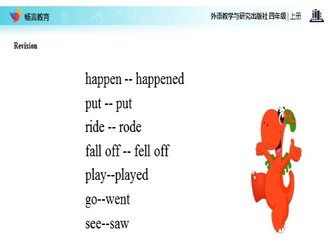 四年级上册英语（外研一起点）【教学课件】Module 9 Unit 2（外研）第2页